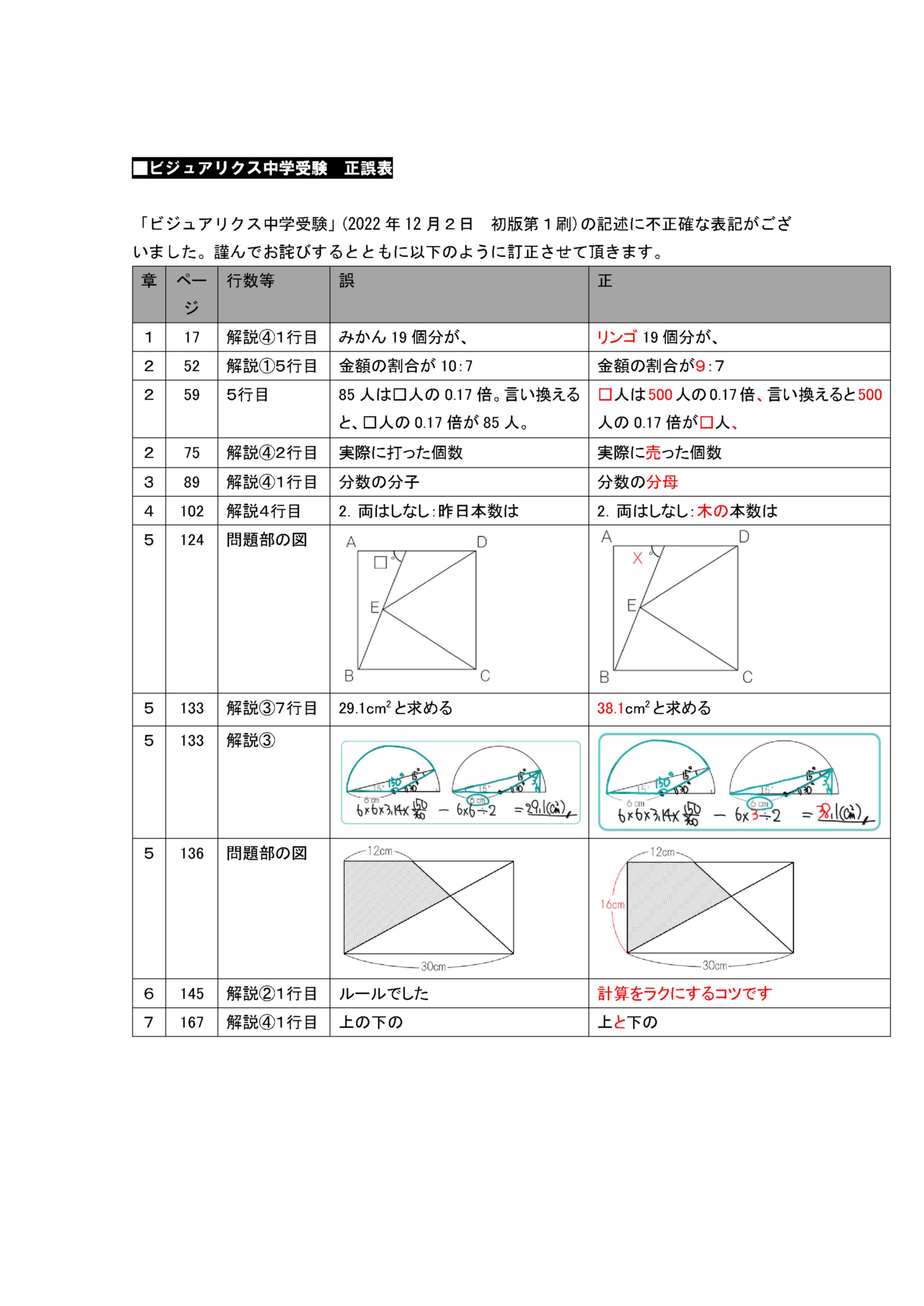 正誤表『ビジュアリクス 中学受験算数』 - ごま書房新社